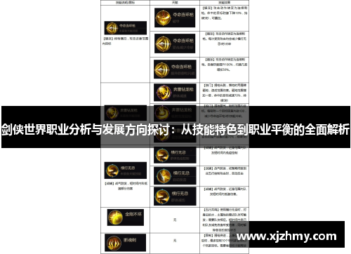 剑侠世界职业分析与发展方向探讨：从技能特色到职业平衡的全面解析